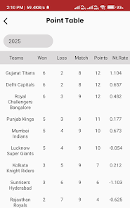 Yacine TV APK لنظام Android | تنزيل مجاني لأحدث إصدار V5.5.1(2025) 8 Yacine Tv App